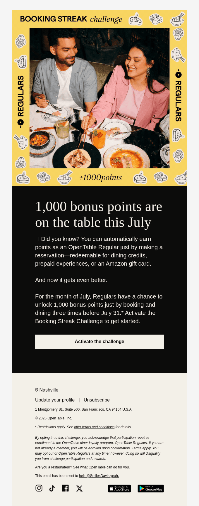 A points challenge worth opting in for