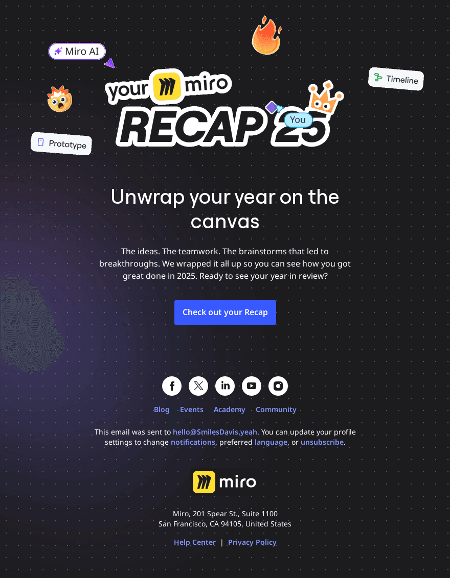 Your 2025 Miro Recap is here 🎁