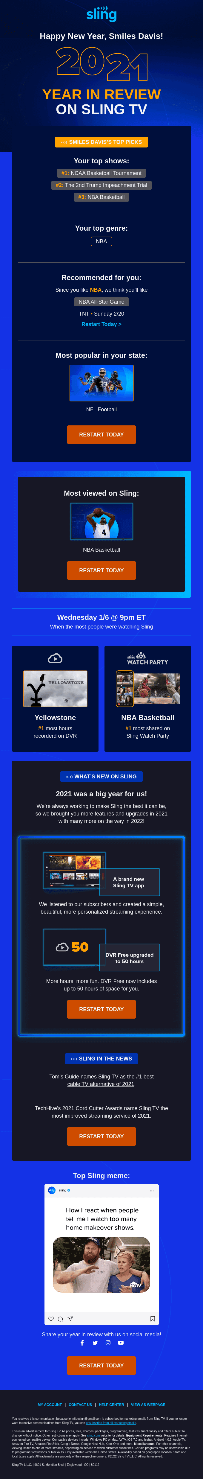 Your Sling TV 2021 Year in Review